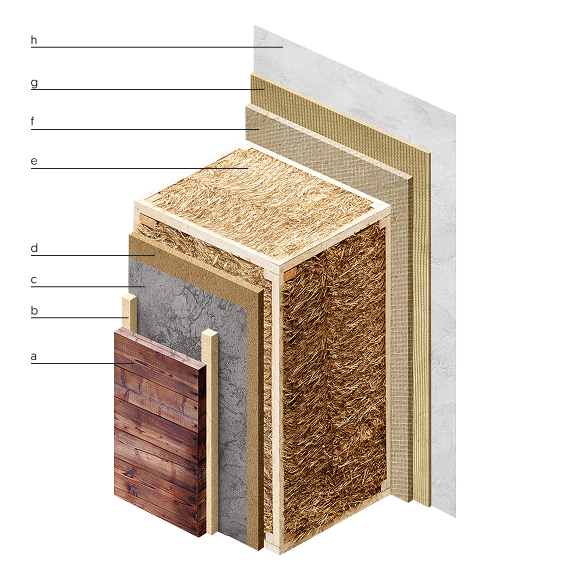 Ściana zewnętrzna — Wariant z elewacją drewnianą