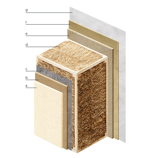 Ściana zewnętrzna — Wariant z tynkiem cienkowarstwowym